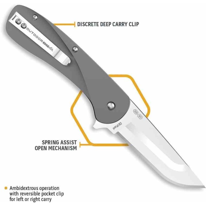 Couteau Outdoor Edge Razor VX1 Gray A/O Manche Aluminium Lame Acier 420J2 Linerlock Clip OEVX130A - Livraison Gratuite