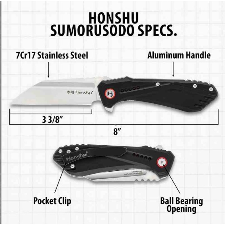 Couteau United Cutlery Honshu Sumorusodo Lame Tanto Reverse Acier 7Cr17 Manche Alu IKBS Linerlock UC3540 - Livraison Gratuite