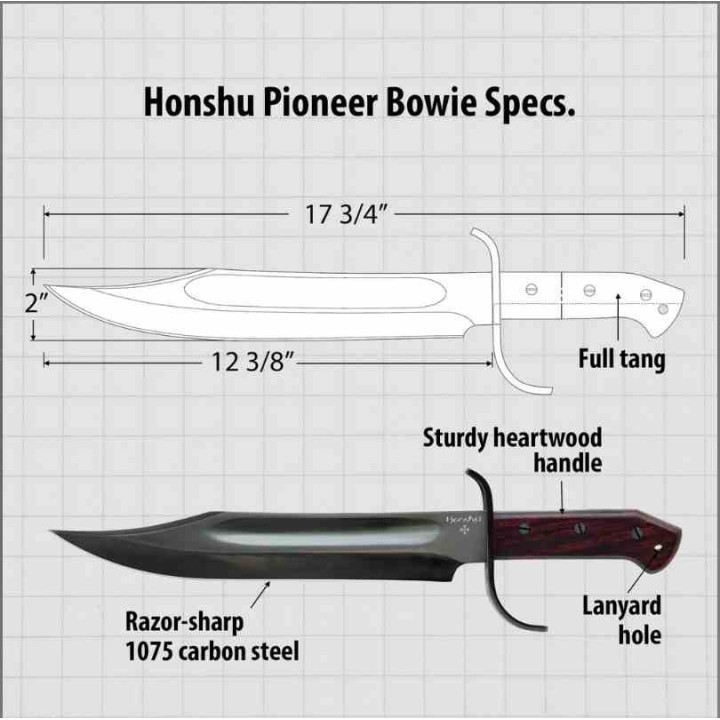 Couteau United Cutlery Honshu Pioneer Bowie Lame Acier Carbone 1075 Manche Bois Etui Cuir UC3545 - Livraison Gratuite
