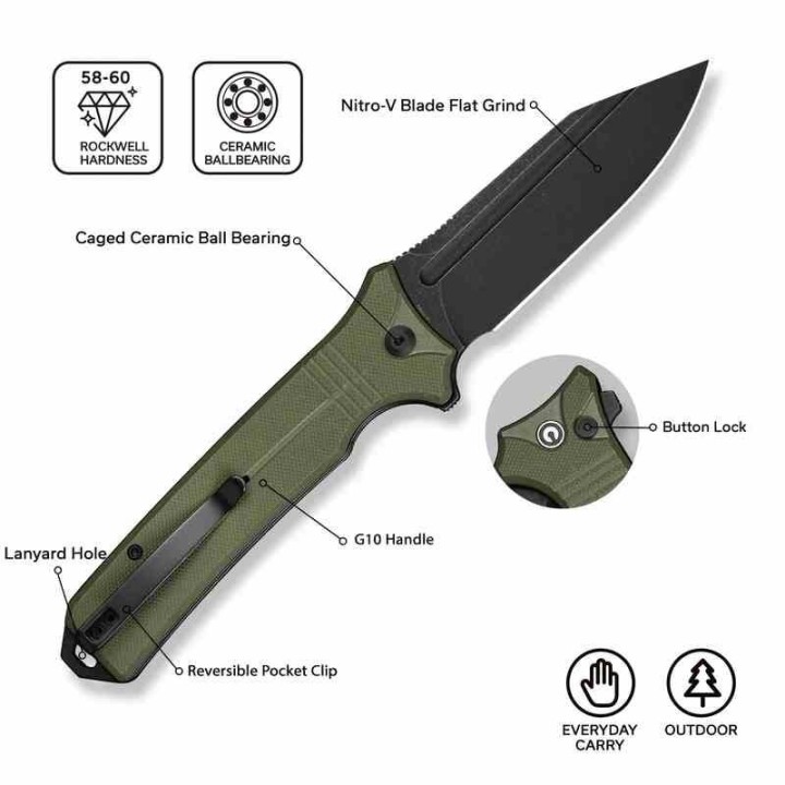 Couteau Pliant CIVIVI Neurohaptic OD Green Manche G10 Lame Acier Nitro-V IKBS Button Lock Clip CIVC230803 - Livraison Gratuite